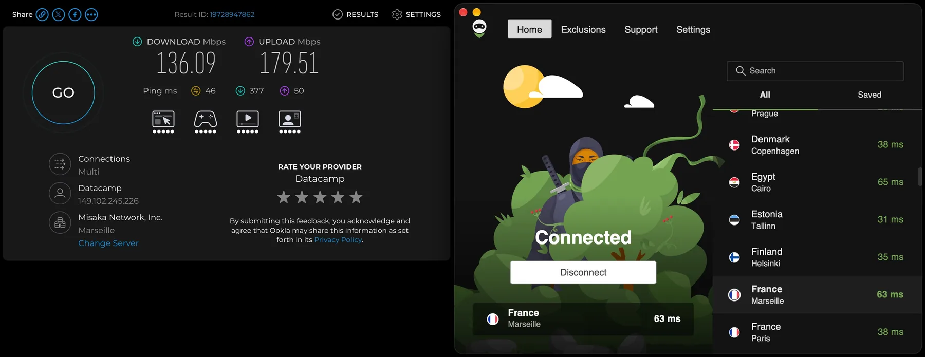 连接马赛时的Speedtest：下载136.09 Mbps，上传179.51 Mbps，延迟46 ms。